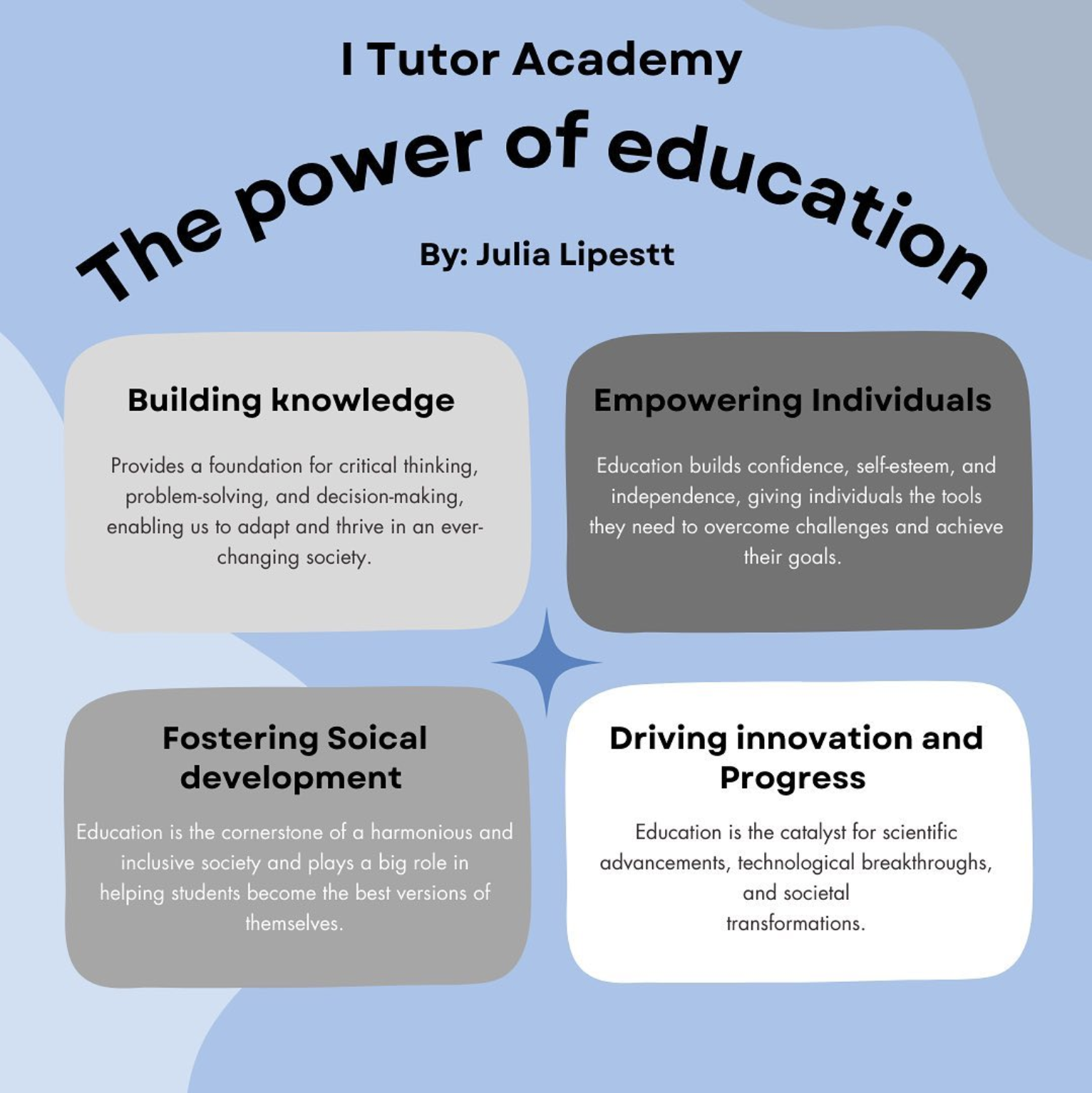 Unlocking the Door to Success: The Power of Education